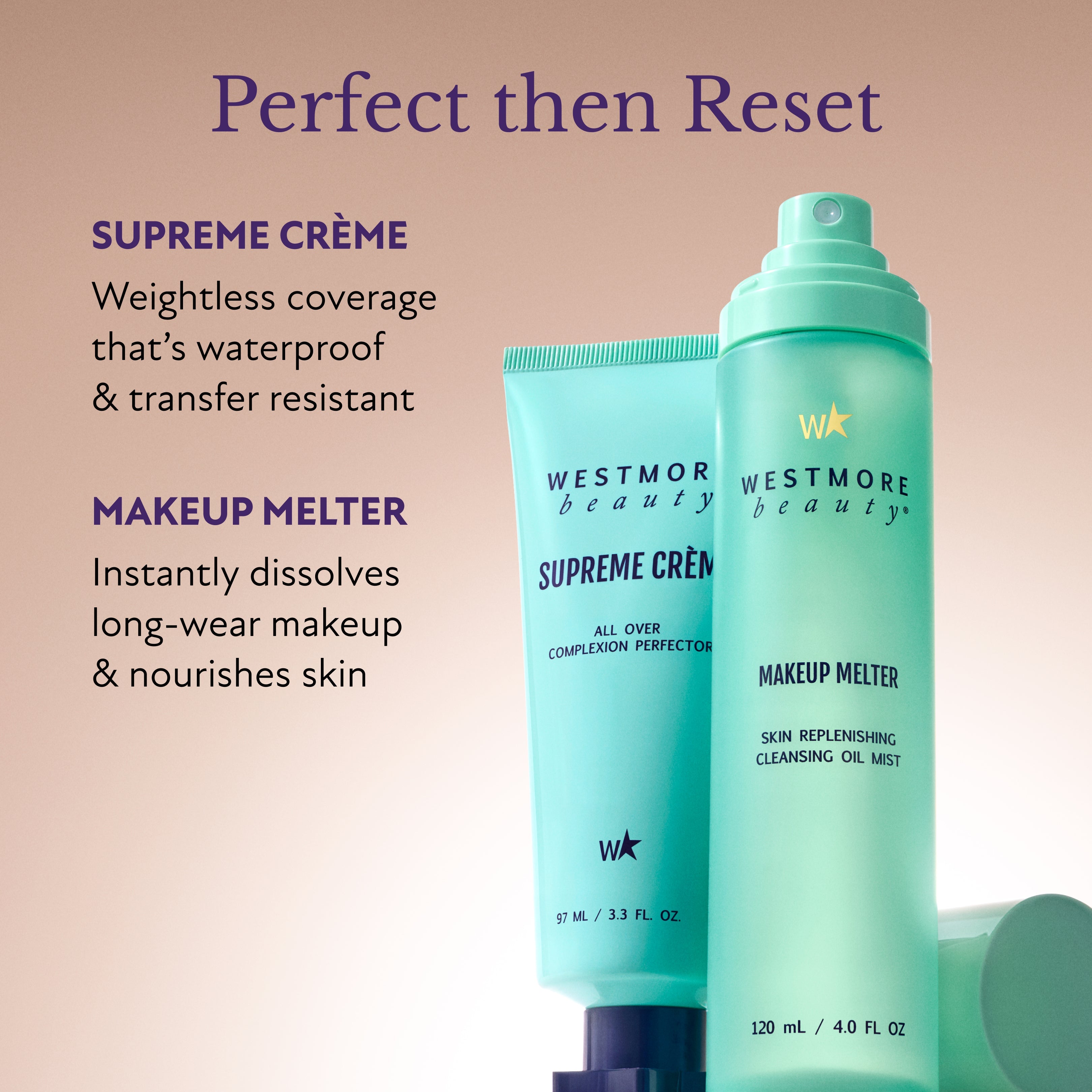 Perfect & Reset Kit
